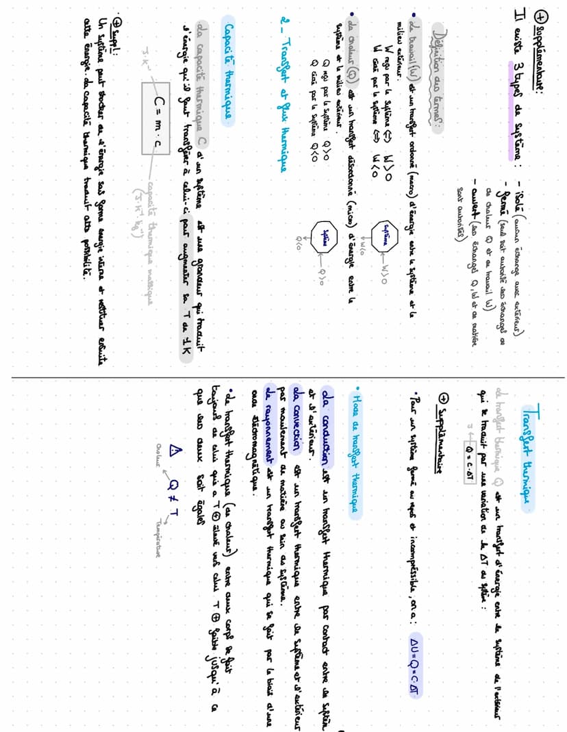 THERMODYNAMIQUE
La thermodynamique correspond a une branche de la physique
dans laquelle on étudie le comportement thermique des corps, plus