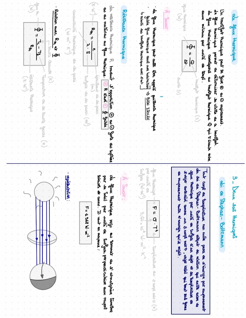 THERMODYNAMIQUE
La thermodynamique correspond a une branche de la physique
dans laquelle on étudie le comportement thermique des corps, plus