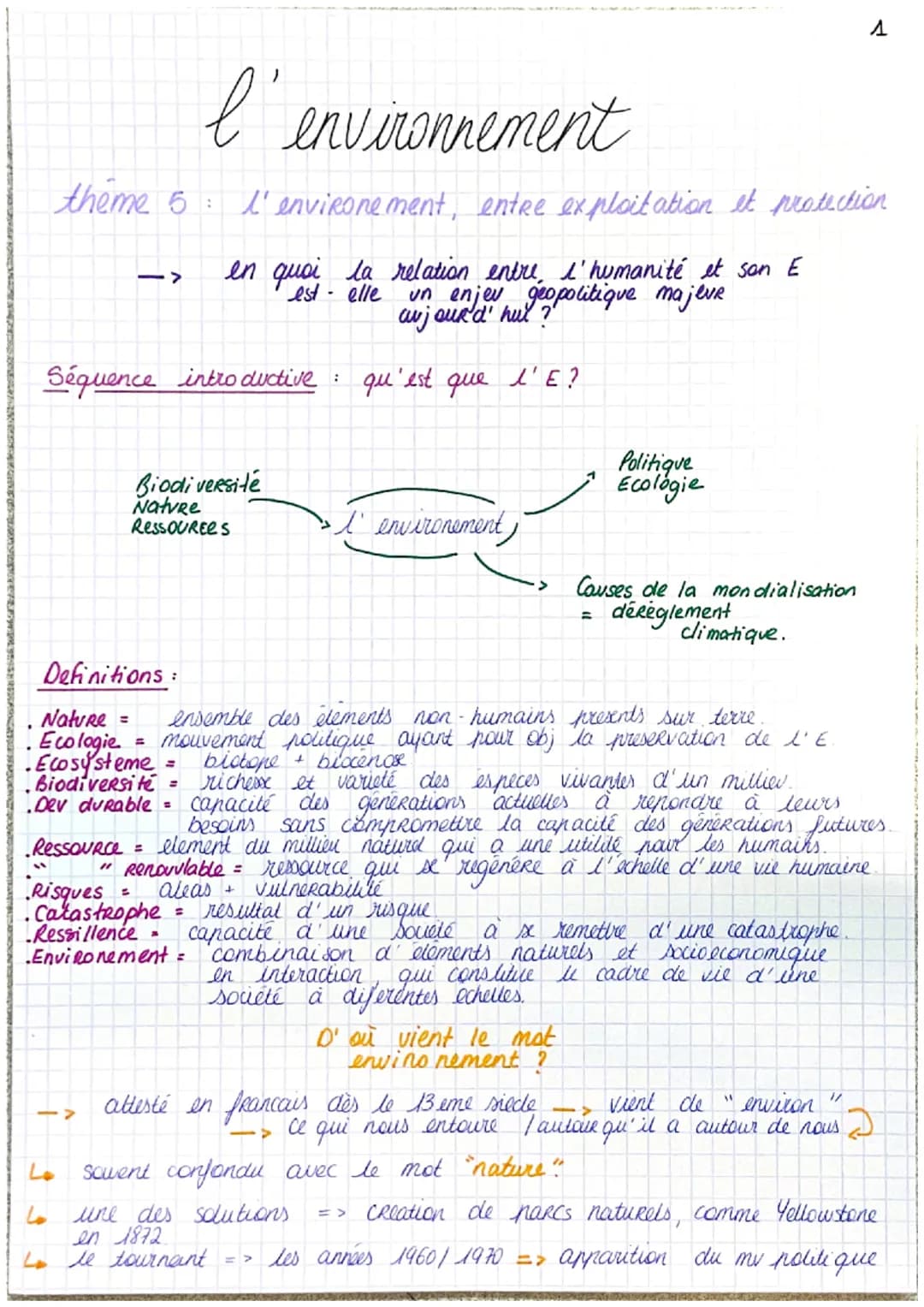 l'environnement
theme 5 l'environement, entre exploitation et protection
en quoi la relation entre l'humanité et son E
est elle un enjev geo