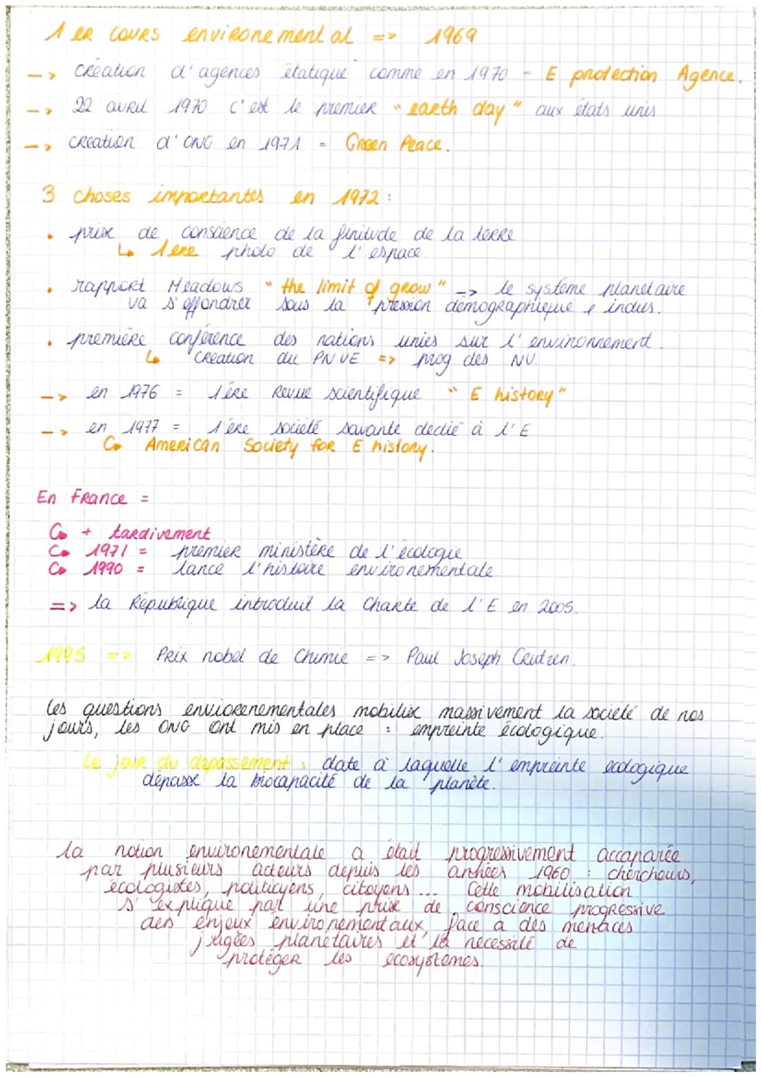 l'environnement
theme 5 l'environement, entre exploitation et protection
en quoi la relation entre l'humanité et son E
est elle un enjev geo
