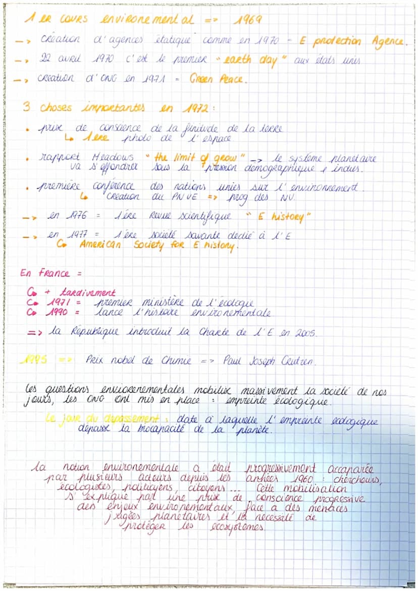 l'environnement
theme 5 l'environement, entre exploitation et protection
en quoi la relation entre l'humanité et son E
est elle un enjev geo