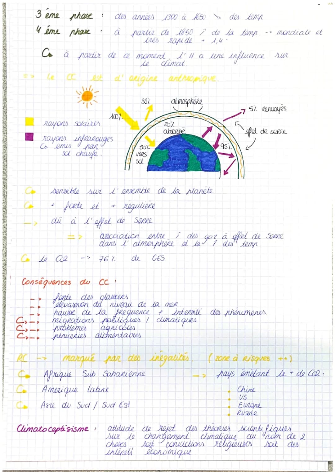 l'environnement
theme 5 l'environement, entre exploitation et protection
en quoi la relation entre l'humanité et son E
est elle un enjev geo