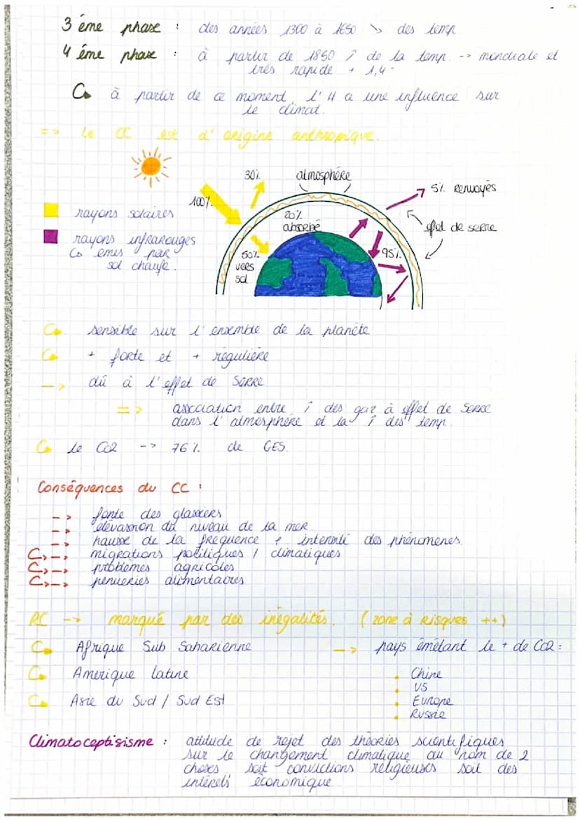 l'environnement
theme 5 l'environement, entre exploitation et protection
en quoi la relation entre l'humanité et son E
est elle un enjev geo