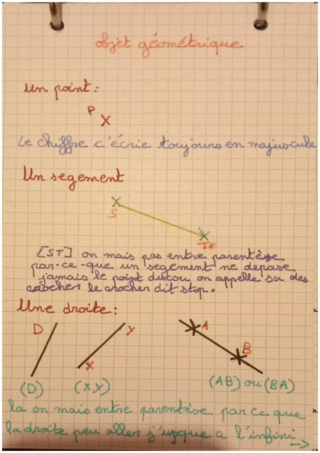 J
objet géométrique
un point:
PX
Le chiffre c'écrie toujours en majuscule
Un segement
X
X
$
[ST]] on mais
pas
entre parentese
par-ce-que un 