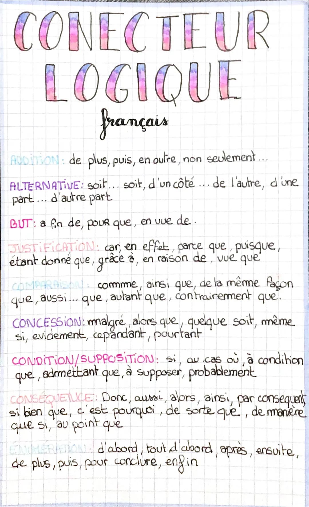 the
CONECTEUR
LOGIQUE
français
ADDITION: de plus, puis, en outre, non seulement...
ALTERNATIVE: soit... soit, d'un côté... de l'autre, d'une