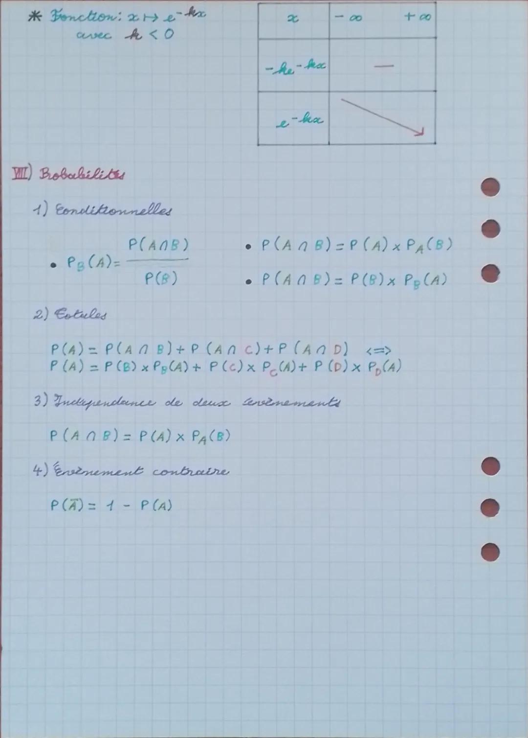 ## MATHS

GRAND RECAP

I) Polynômes du second degré

1) Calcul littéral

a) Identités remarquables

*   $(a+b)² = a² + 2ab + b²$
*   $(a - b