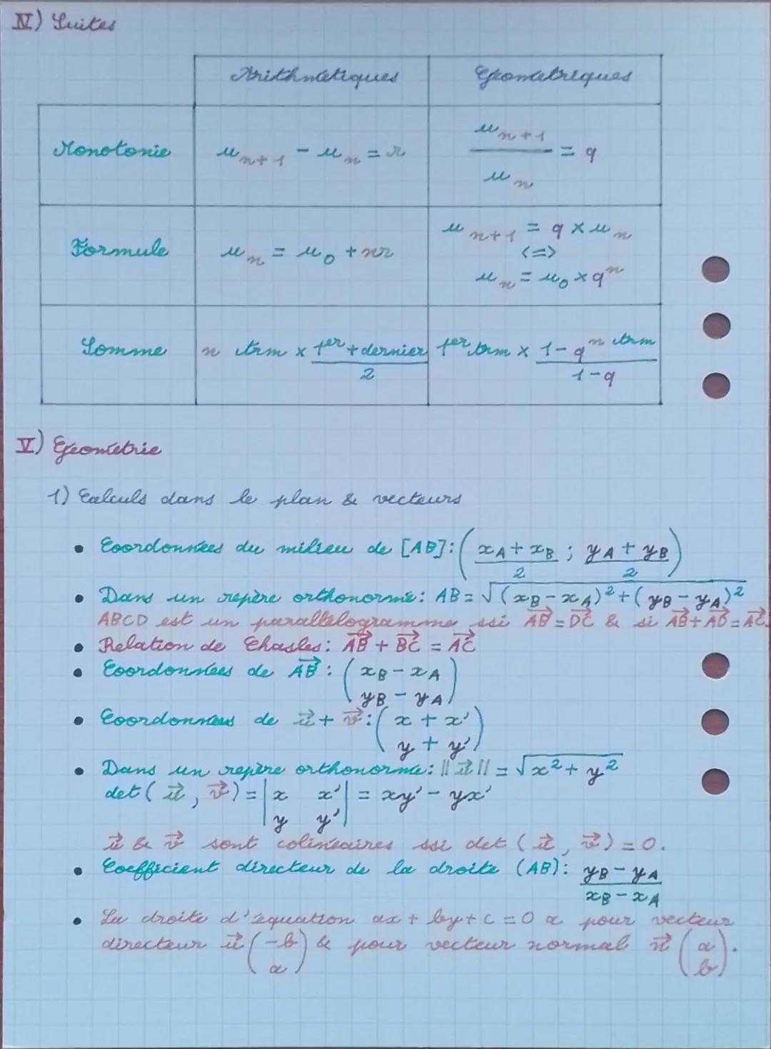 ## MATHS

GRAND RECAP

I) Polynômes du second degré

1) Calcul littéral

a) Identités remarquables

*   $(a+b)² = a² + 2ab + b²$
*   $(a - b