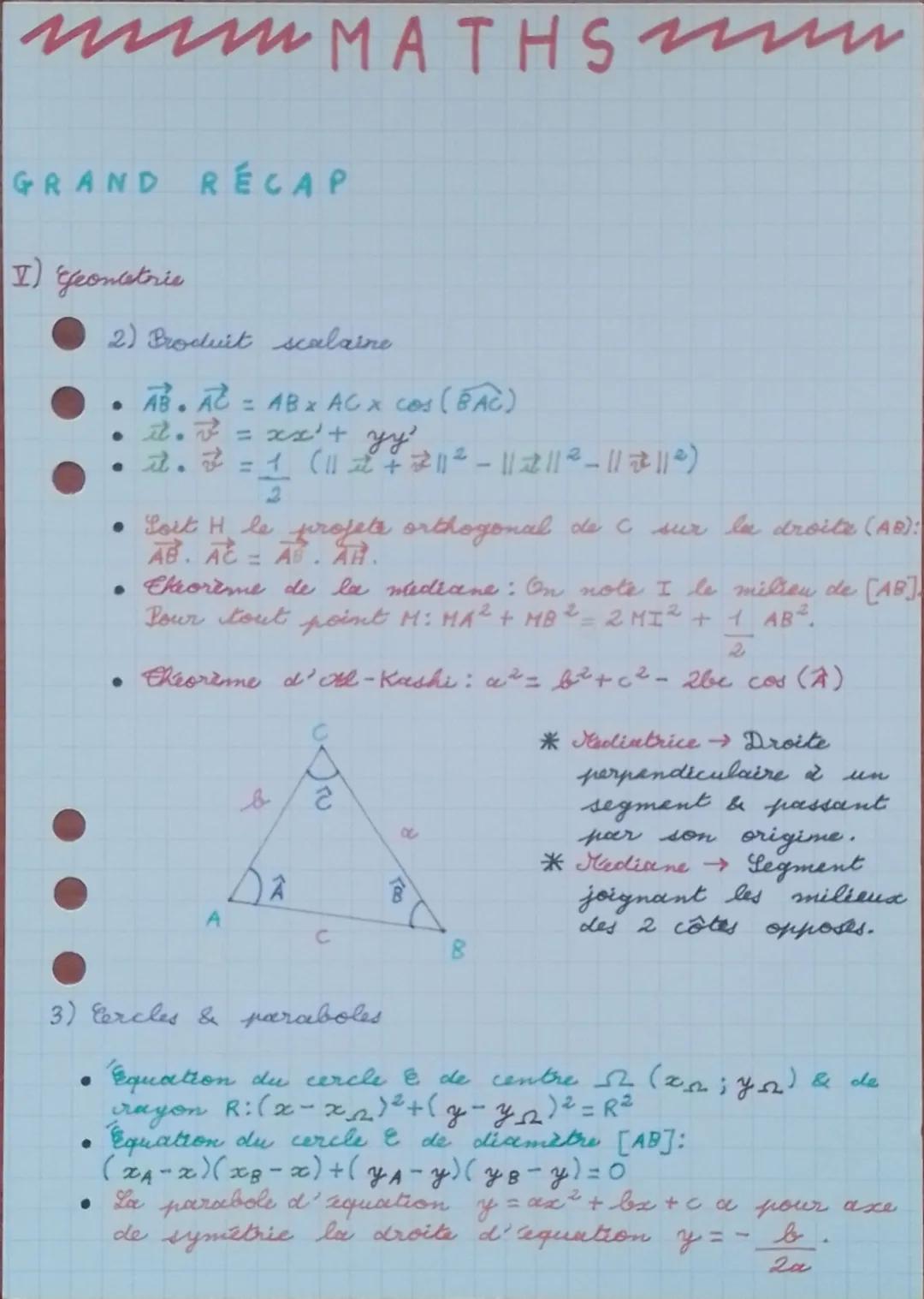 ## MATHS

GRAND RECAP

I) Polynômes du second degré

1) Calcul littéral

a) Identités remarquables

*   $(a+b)² = a² + 2ab + b²$
*   $(a - b