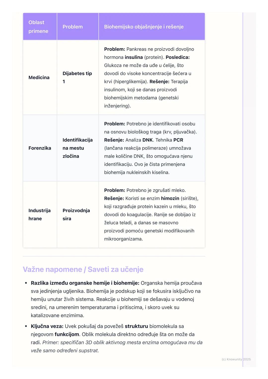 # Značaj biohemije

Uvod u značaj biohemije

Biohemija je nauka koja proučava hemijske procese i supstance koje se javljaju
u živim organizm