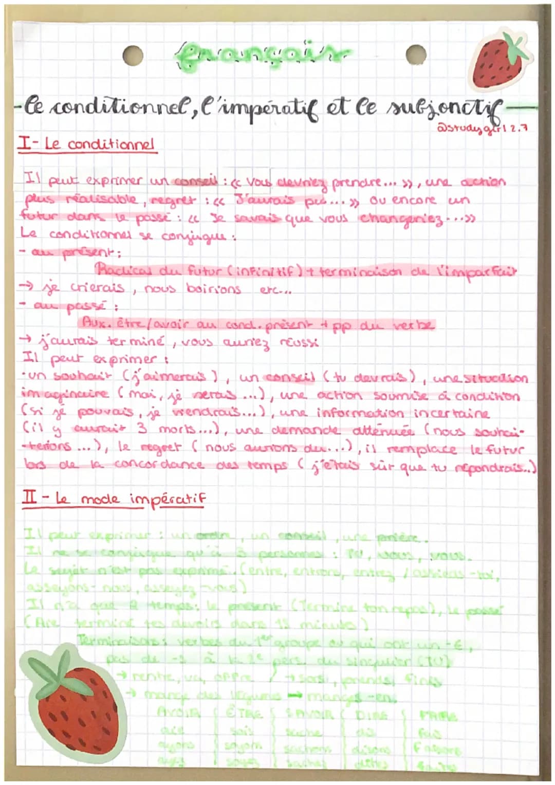 francaire
-le conditionnel, l'impératif et le subjonctif.
@study girl 2.7
I- Le conditionnel
Il peut exprimer un conseil : << vous devriez p