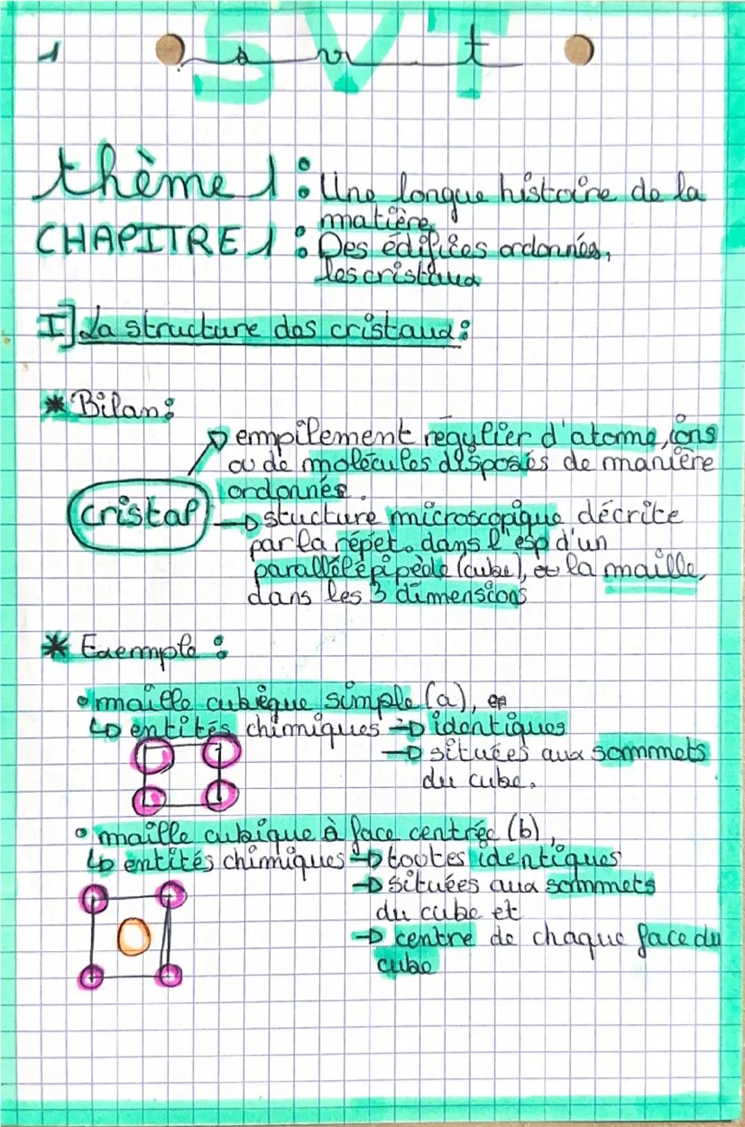 thème I: Une longue histoire de la
matière
CHAPITRE : Des édifices ordonnés,
les cristand.
I] La structure des cristaux:
Bilan
empilement re