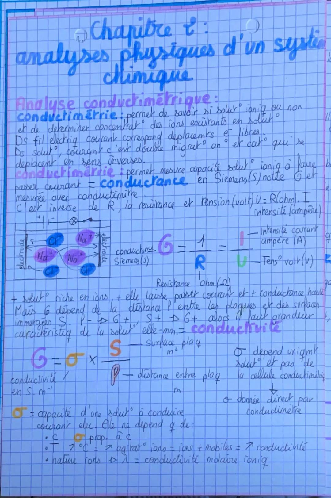 Chapitre :
analyses physiques d'un système
chimique
Analyse conductimétrique:
conductimétrie: permet de savoir si soluté ionique ou non
et d