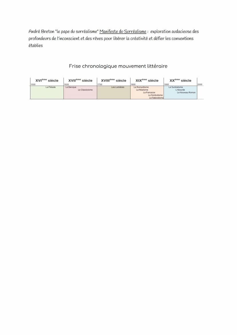 Les expressions de la sensibilité
Philosophie
Définitions:
Sensibilité :
•
propriété d'un être vivant, d'un organe, à réagir d'une façon adé