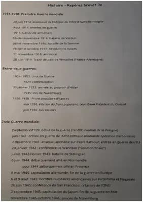 Know  Dates importantes en Histoire  thumbnail