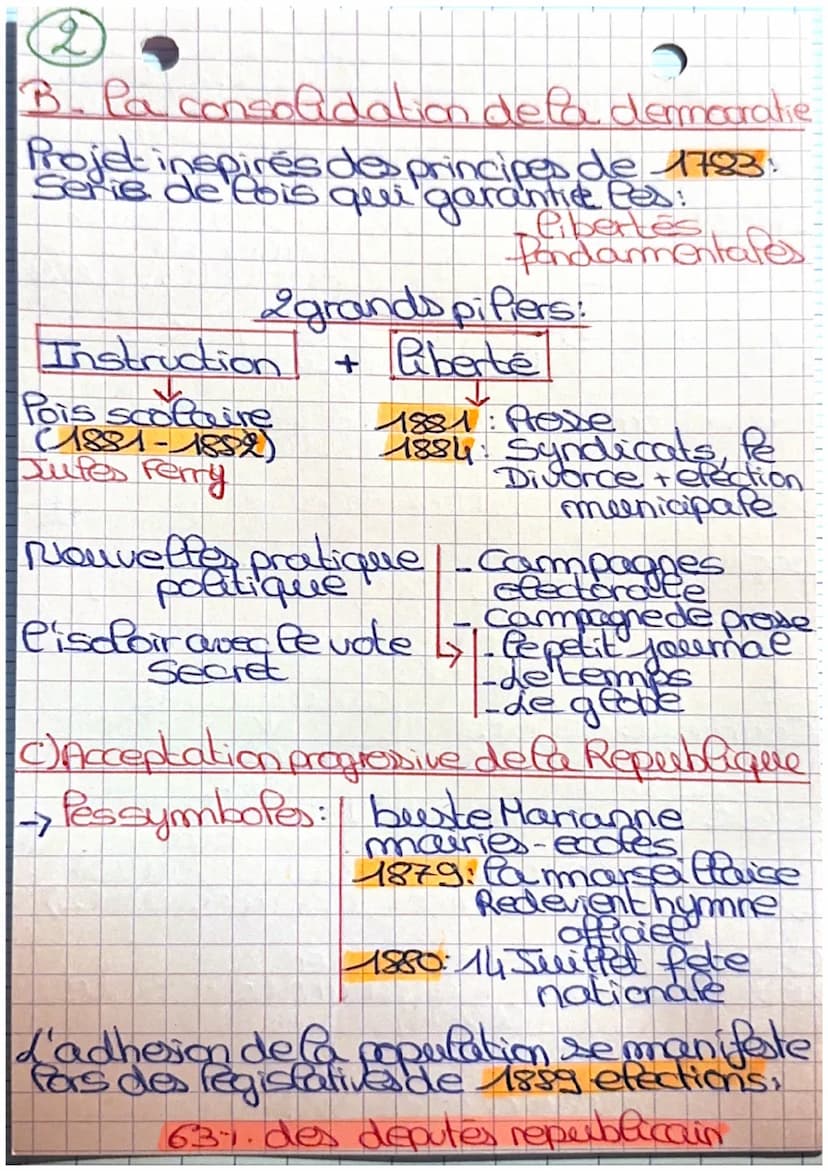 ⒸHistoire
:partissant
deta commune
de Paris 1871
La 3e Republique (1870-1960)
- Republique nee suite →> defaite
militaire
face à la Prusse
S