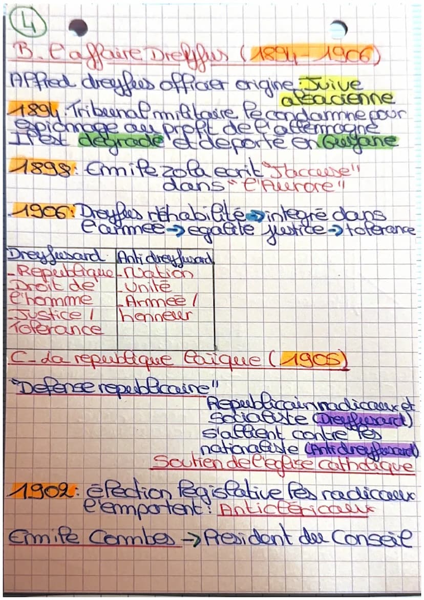 ⒸHistoire
:partissant
deta commune
de Paris 1871
La 3e Republique (1870-1960)
- Republique nee suite →> defaite
militaire
face à la Prusse
S