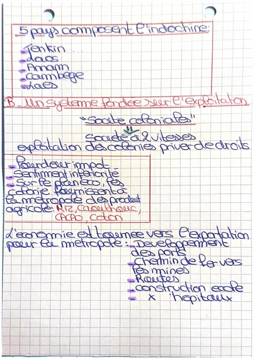 ⒸHistoire
:partissant
deta commune
de Paris 1871
La 3e Republique (1870-1960)
- Republique nee suite →> defaite
militaire
face à la Prusse
S