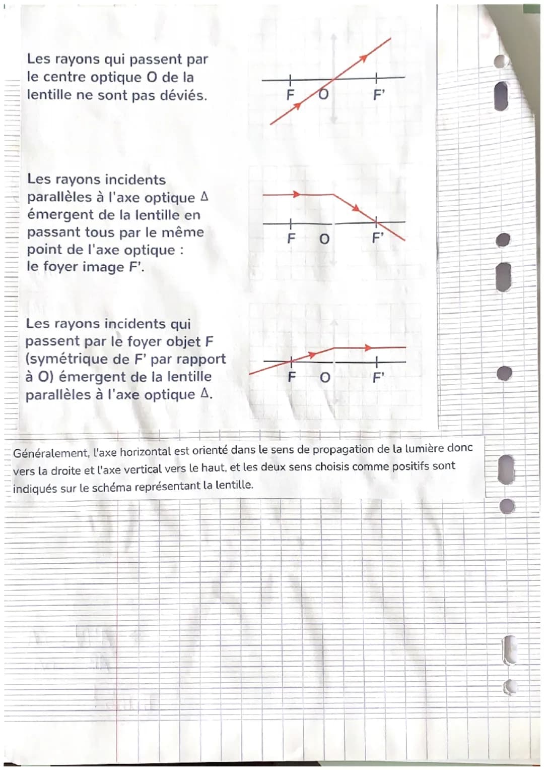 1
Les lentilles
Definition une lentille est un milieu transparent limité
par deux surfaces
Il existe deeld type de lentilles;
1
Representati