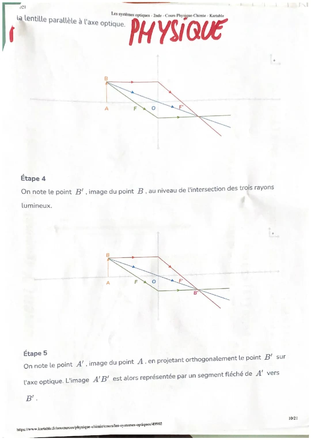 1
Les lentilles
Definition une lentille est un milieu transparent limité
par deux surfaces
Il existe deeld type de lentilles;
1
Representati