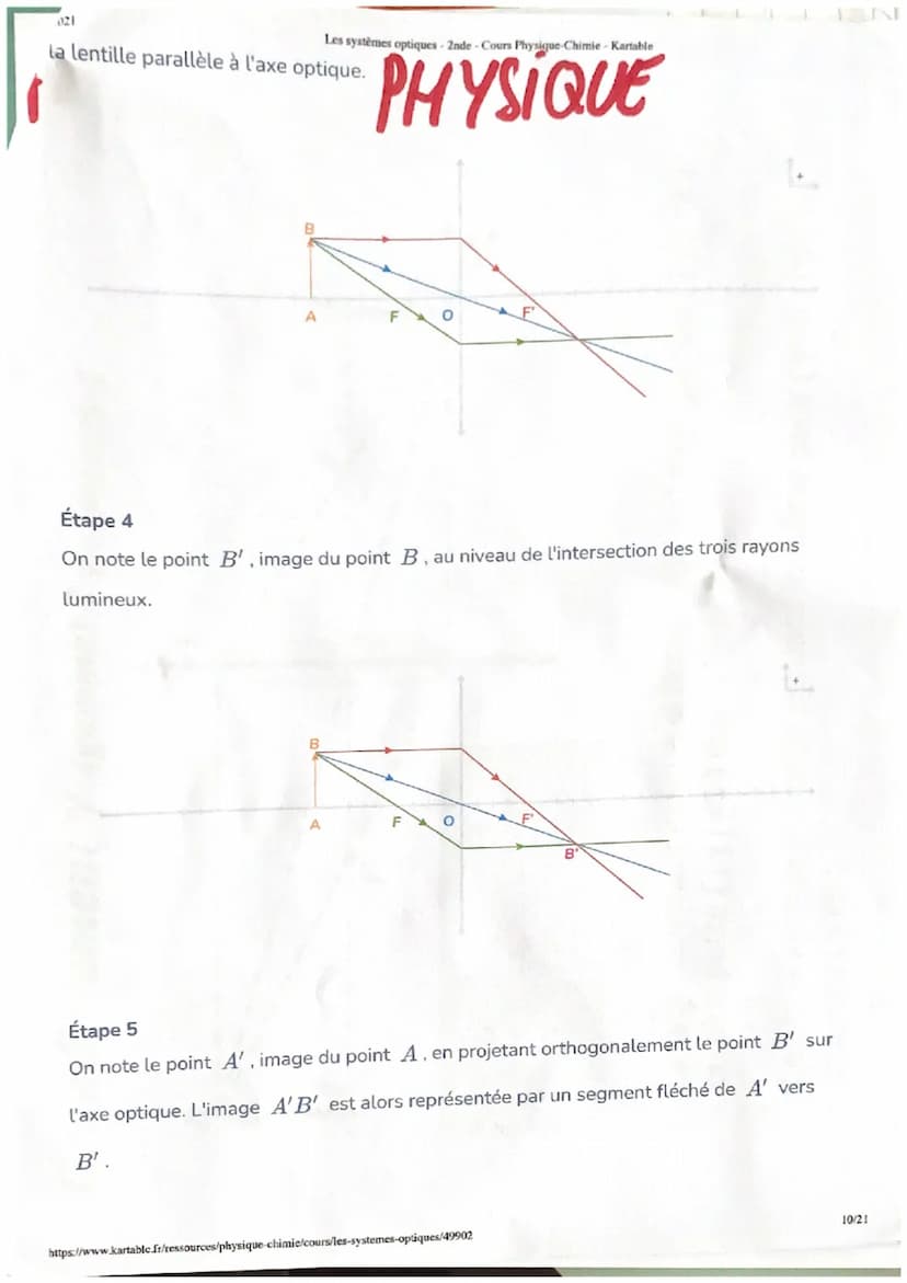 1
Les lentilles
Definition une lentille est un milieu transparent limité
par deux surfaces
Il existe deeld type de lentilles;
1
Representati