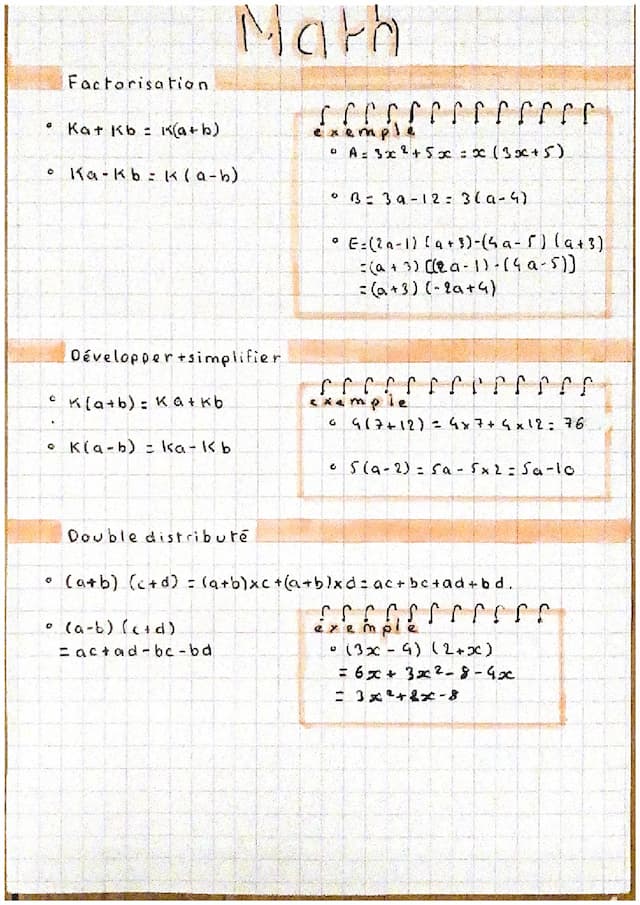 Know Factorisation  thumbnail
