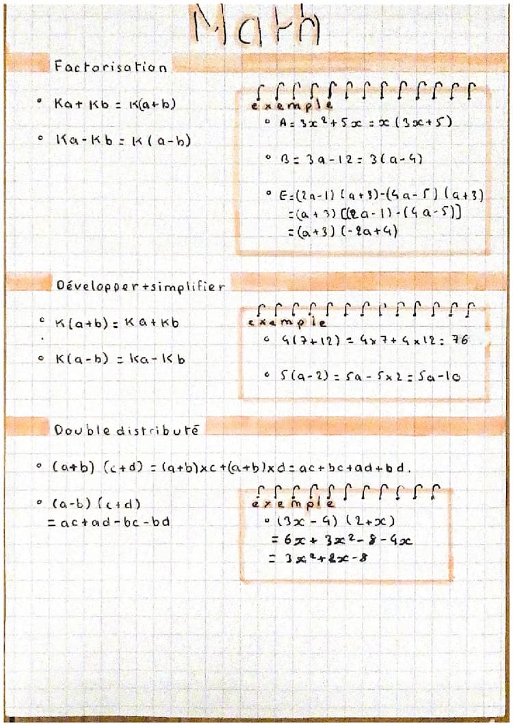Know Factorisation  thumbnail