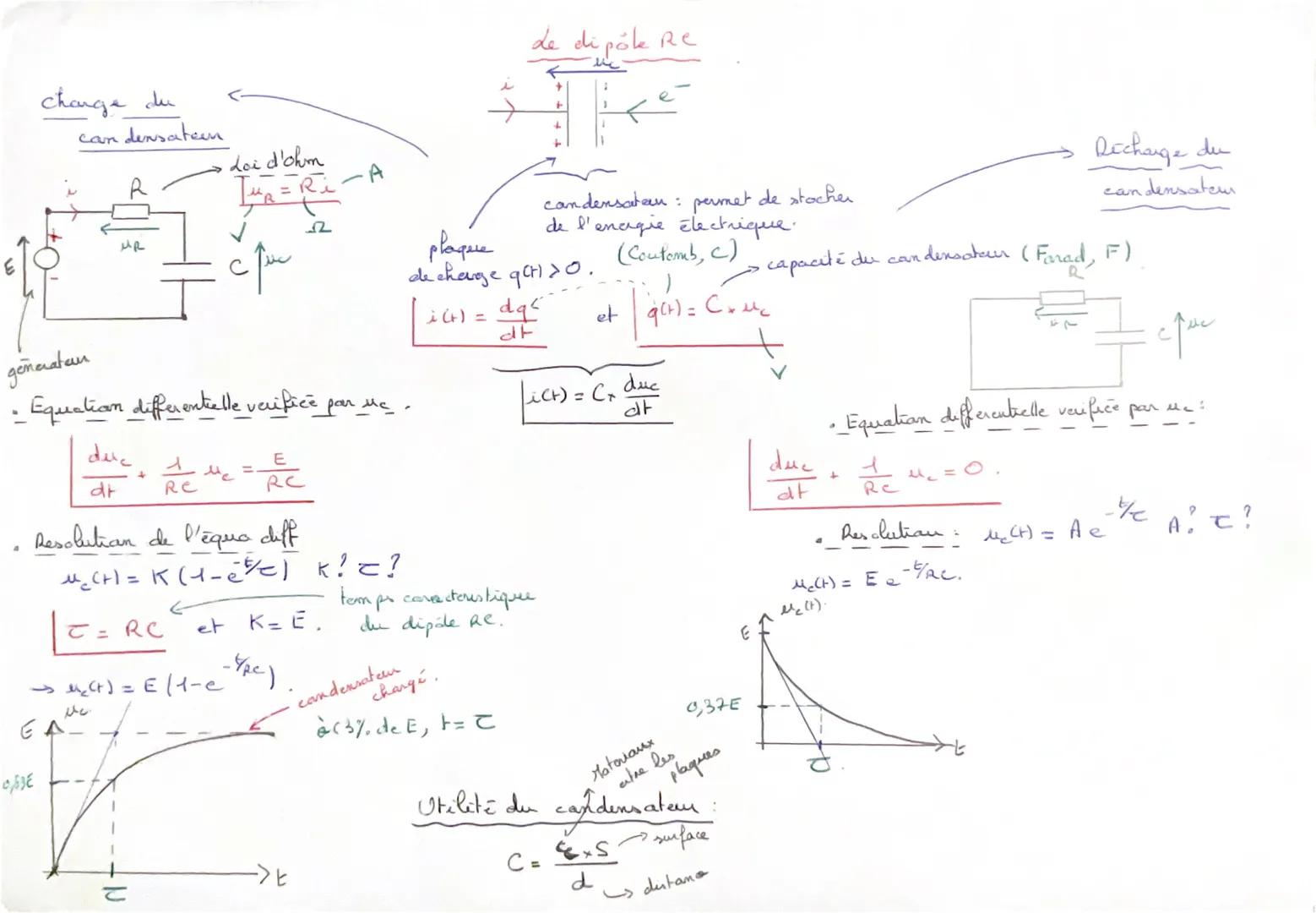 # charge du
can densateen

Loi d'ohm

$I_R = \frac{u_R}{R} = i$ - A

Ω

R

$u_R$

E
generater

C

$u_c$

• Equation differentielle verifice 