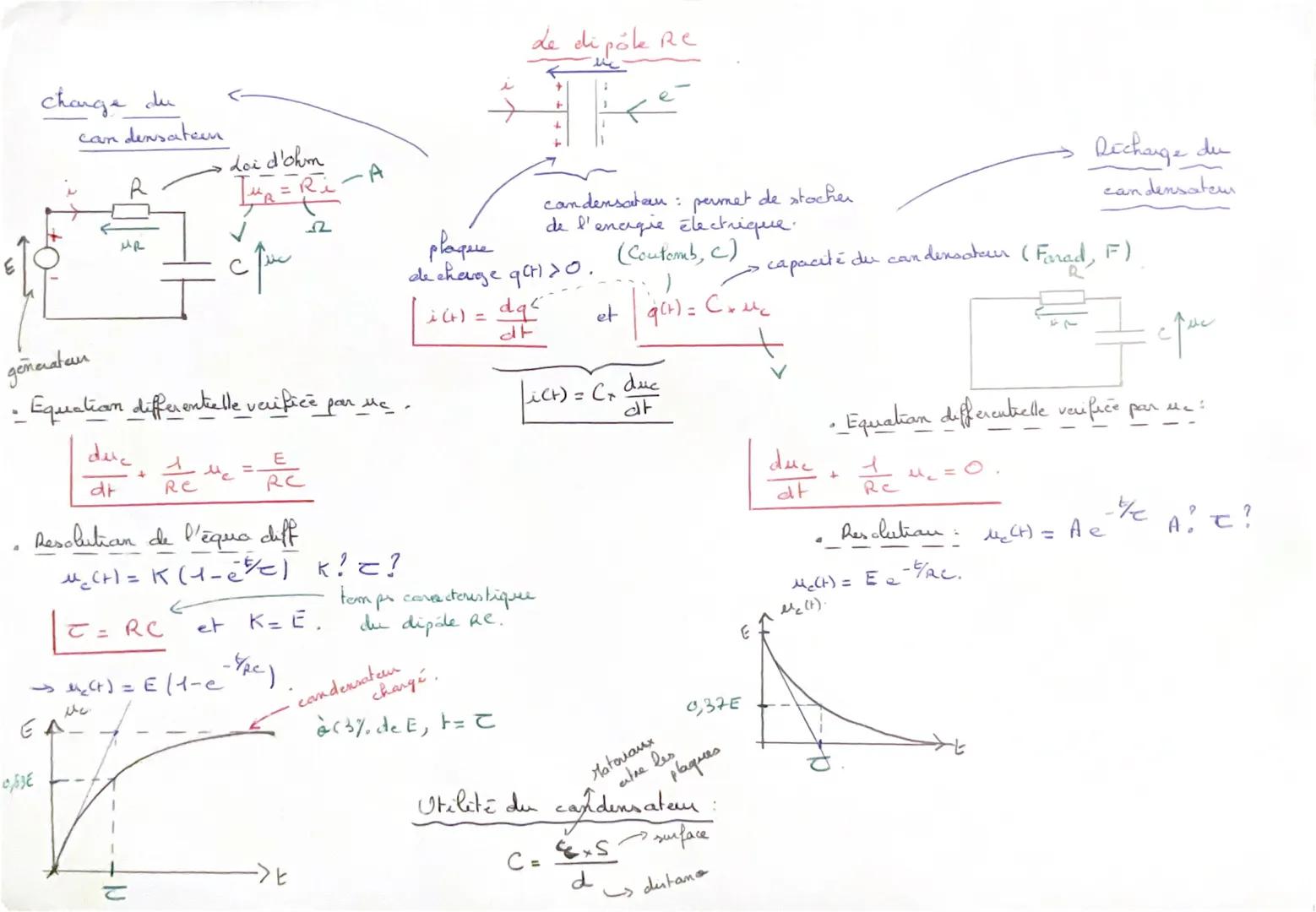 4
change du
can densateen
UR
0,63€
durc
dr
→ 4₂(t) =
EA
generatan
• Equation differentielle verificè par uc.
- N
+
こ
Loi d'ohm
سلام c
لد
E
A