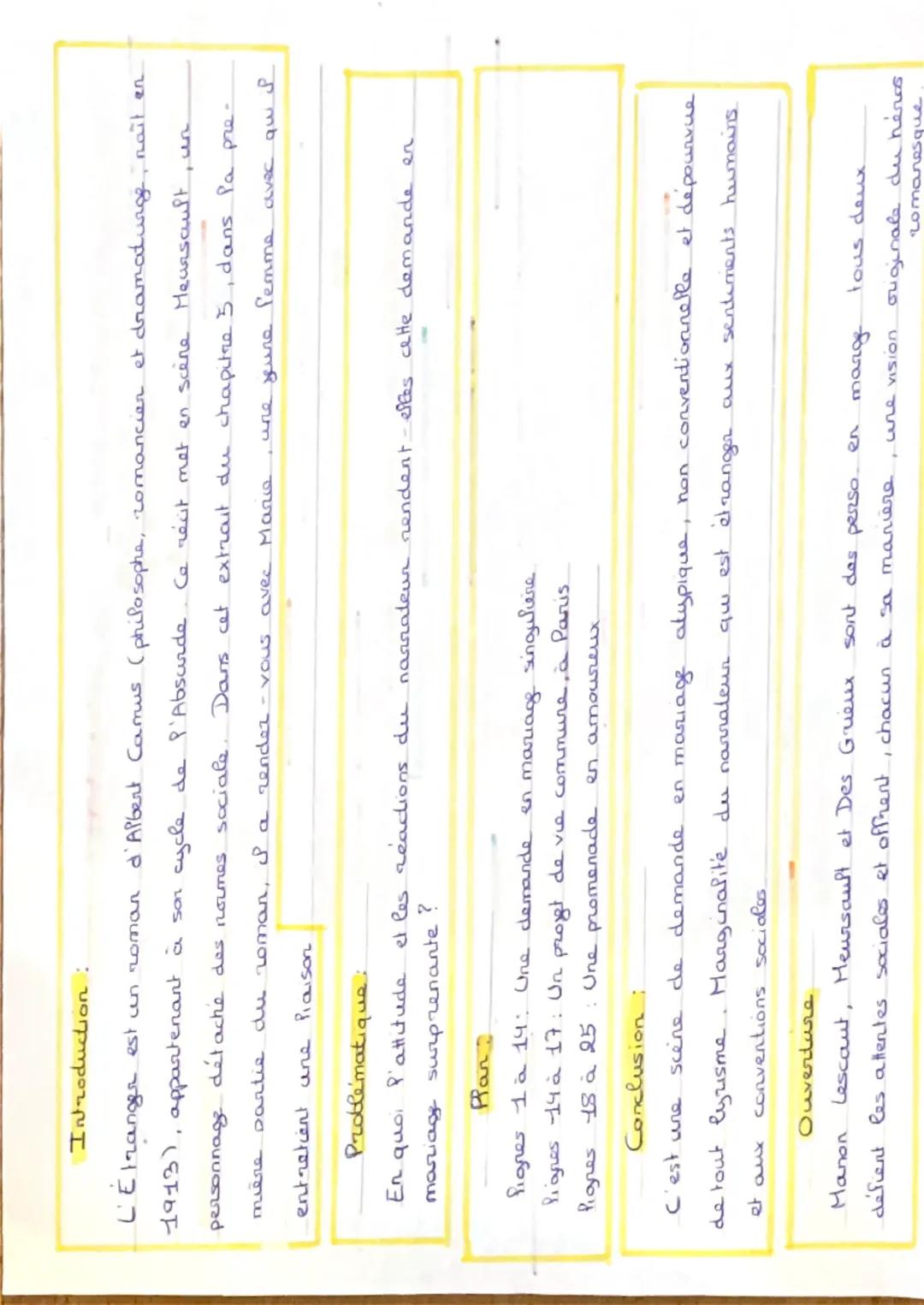 Texte 14 : Albert Camus  L'Étranger
 extraut du chapitre 5, 1942
prop + quest indirecte totale coordonner
1 Le soit. Mane est venue me cherc