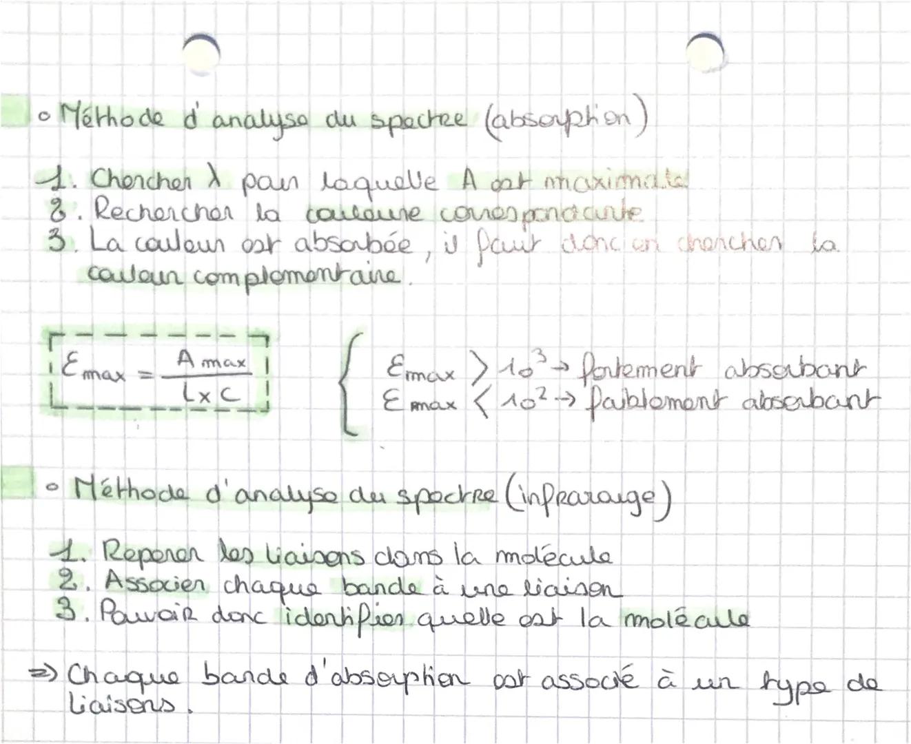 # Physique Chimie: Absorbance
MV-visible

• Les mesures d' absorbance UV-visible concernent des espèces
colorés ou absorbant dans les ultrav