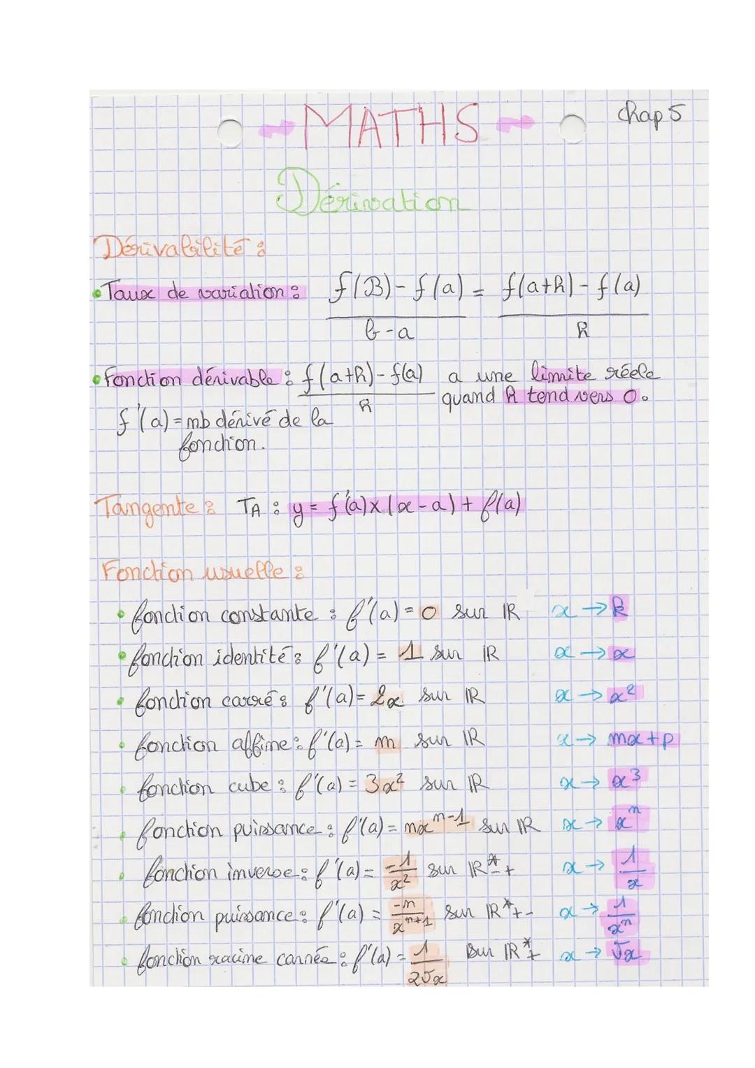 MATHS chap 5

Derivabilité:

Deringation

*   Taux de variation: $\frac{f(B)-f(a)}{b-a} = \frac{f(a+R)-f(a)}{R}$

*   Fonction dérivable : $