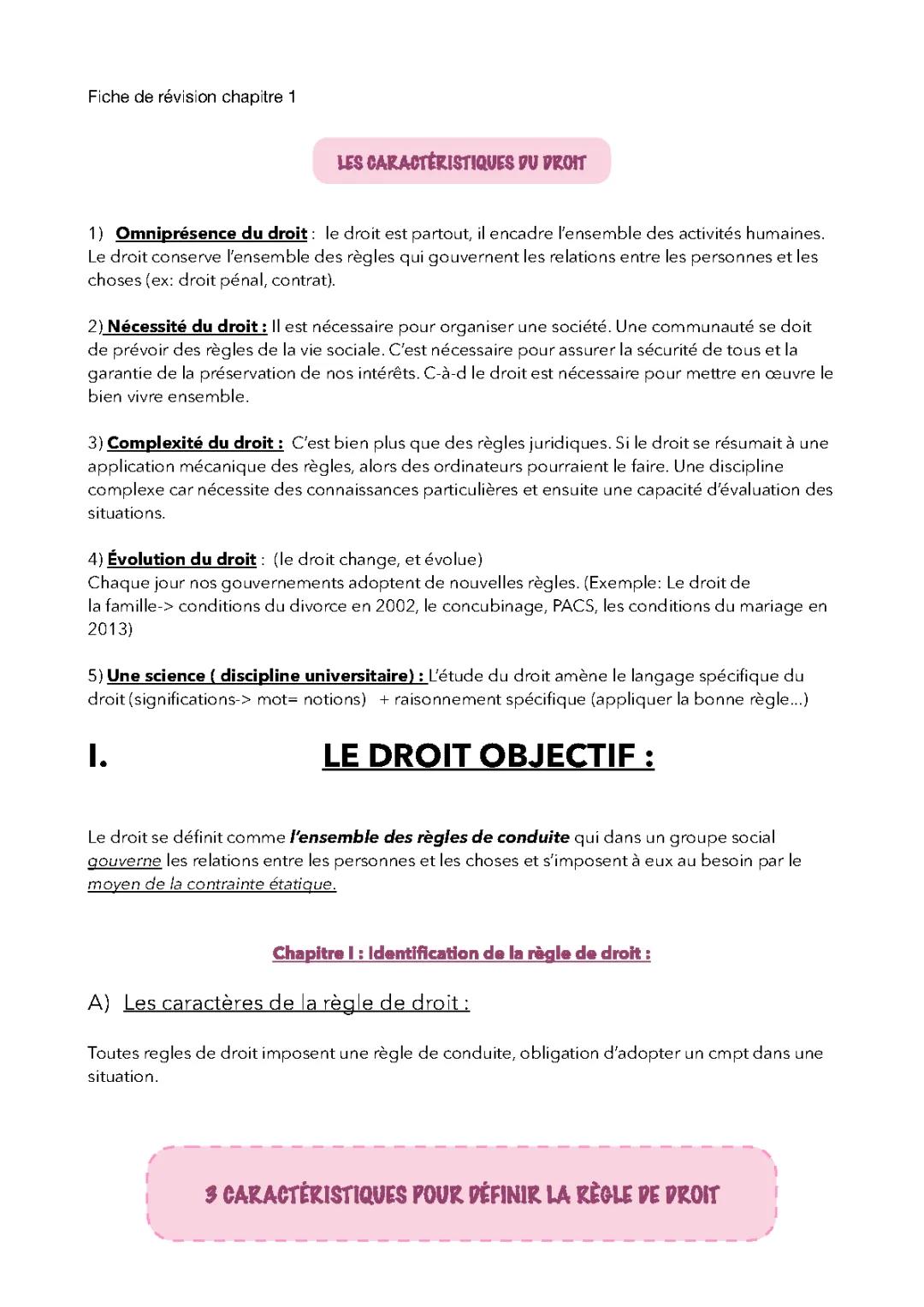 Droit objectif