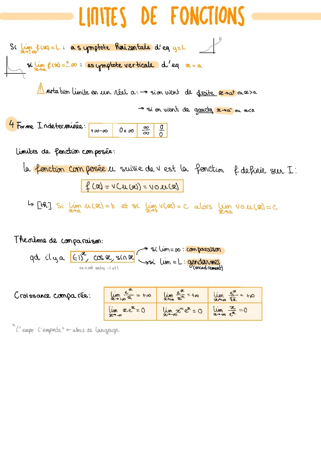 Découvre les Limites de Fonctions Composées et Croissance Comparée !