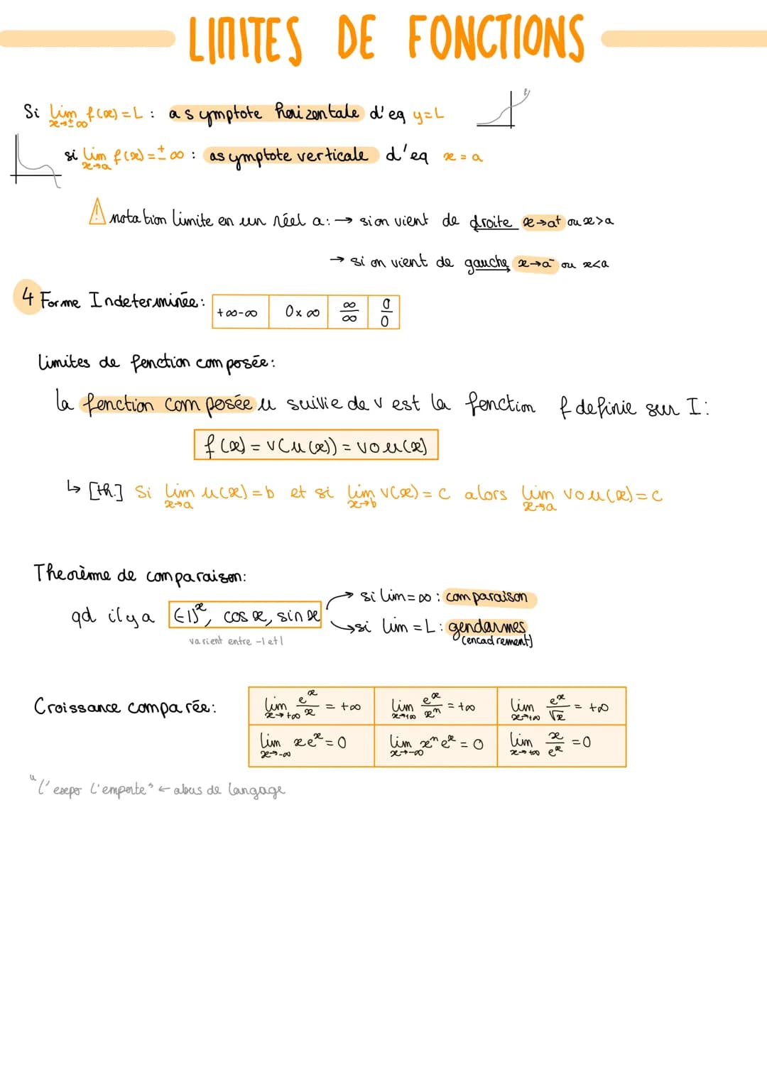 LIMITES DE FONCTIONS
Si Lim of (a)=L: asymptote horizontale d'eq y=L ľ
si lim f(x) = 1 ∞o: asymptote verticale d'eq xe = a
A nota tion limit