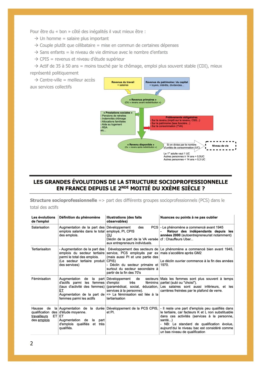 
<p>Des classes sociales bien visibles, polarisées, il y a des frontières marquées entre les classes avec de fortes distances inter-classe. 