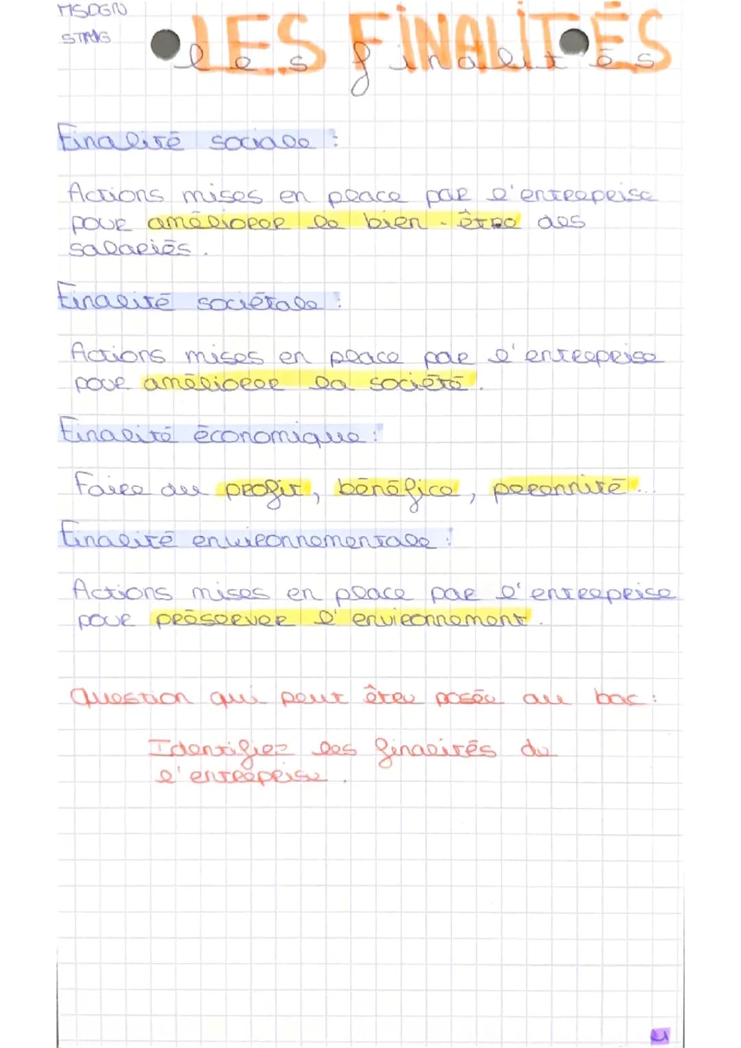 Révision management 1ere et terminale 