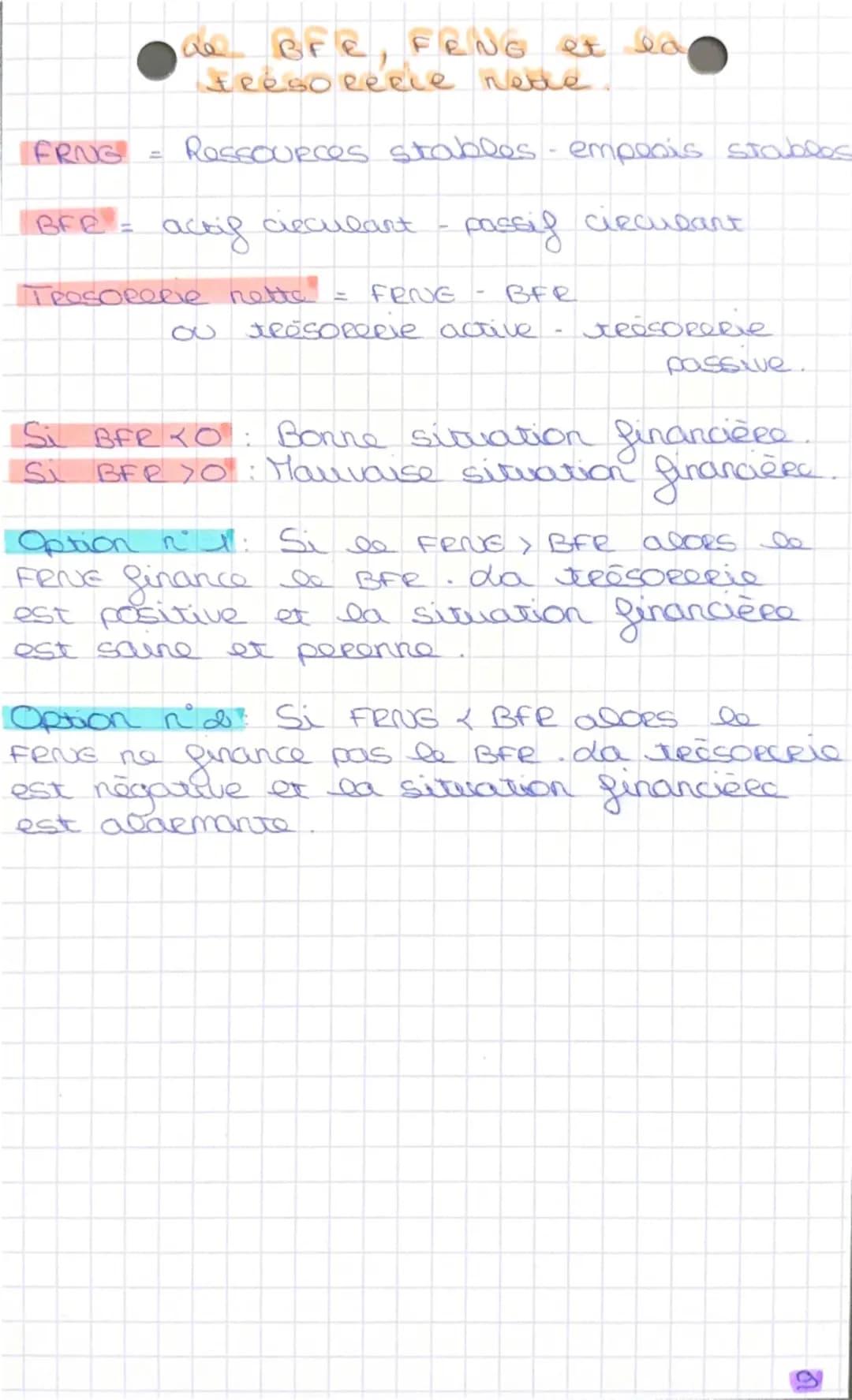 MSOGN
STAG
LES FINALITES
Finalité sociale
Actions mises en peace par l'entreprise
pour améliorer lo bien-êtro des
salariés.
Finalité sociéta
