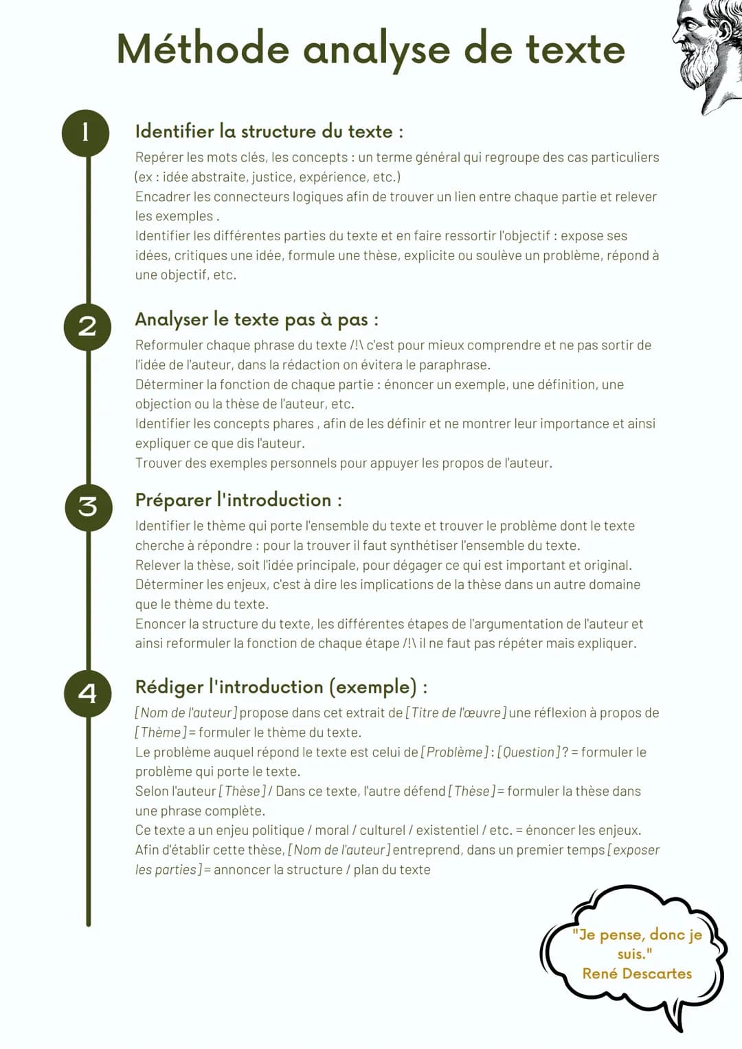 1
2
3
4
Méthode analyse de texte
Identifier la structure du texte :
Repérer les mots clés, les concepts : un terme général qui regroupe des 