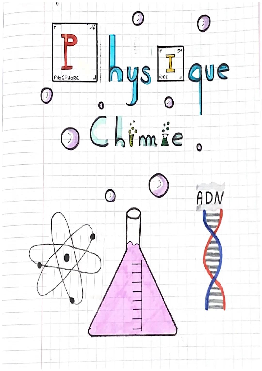Page de garde de physique chimie 🧪 