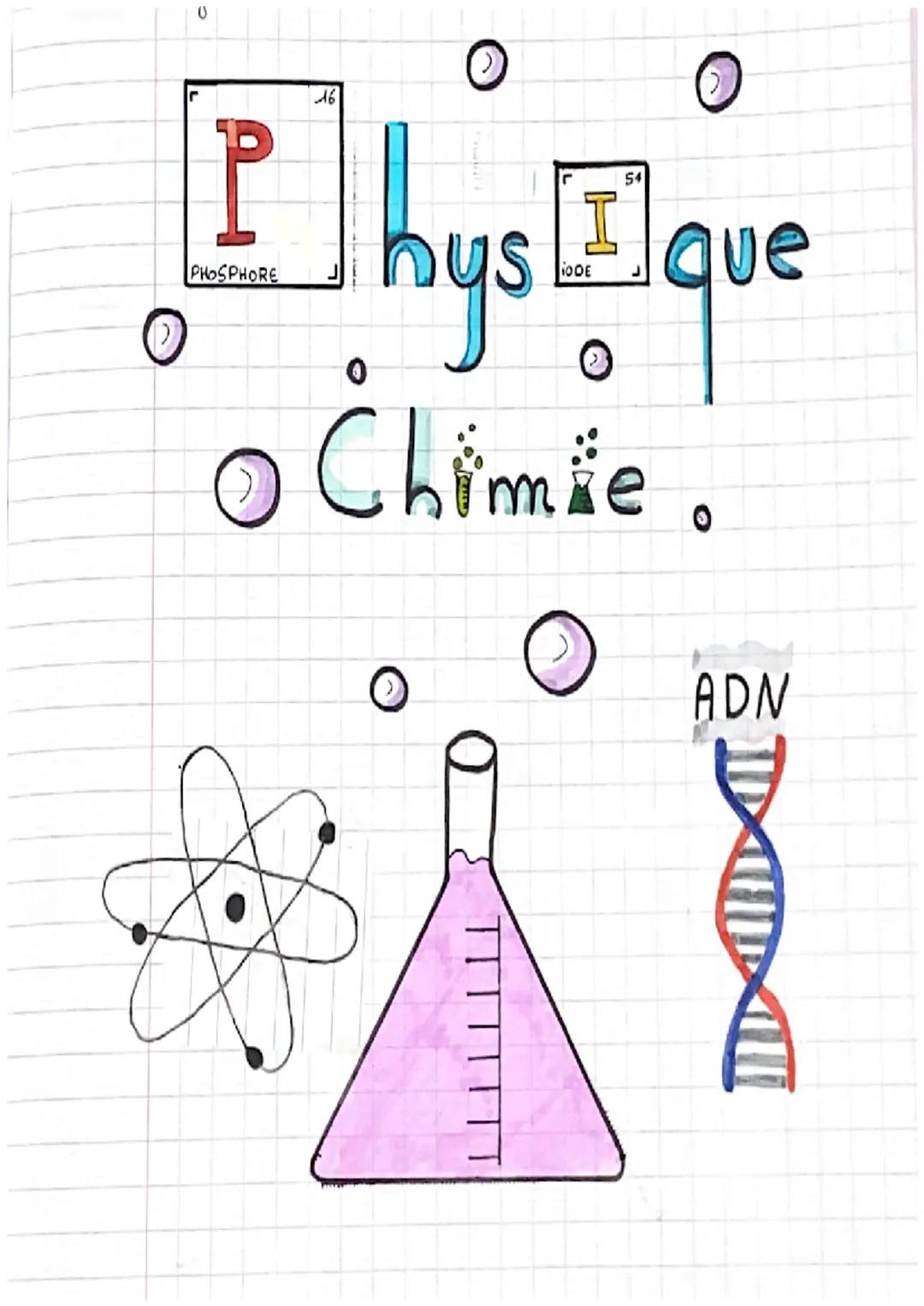 0
P
16
54
I hys I que
PHOSPHORE
0
• Chimie.
ADN
