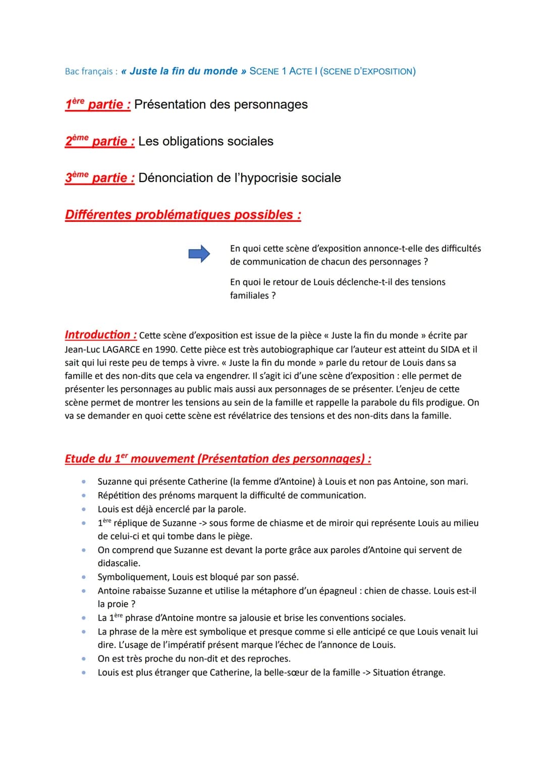 Bac français : « Juste la fin du monde » SCENE 1 ACTE I (SCENE D'EXPOSITION)
1ère partie : Présentation des personnages
2ème partie : Les ob