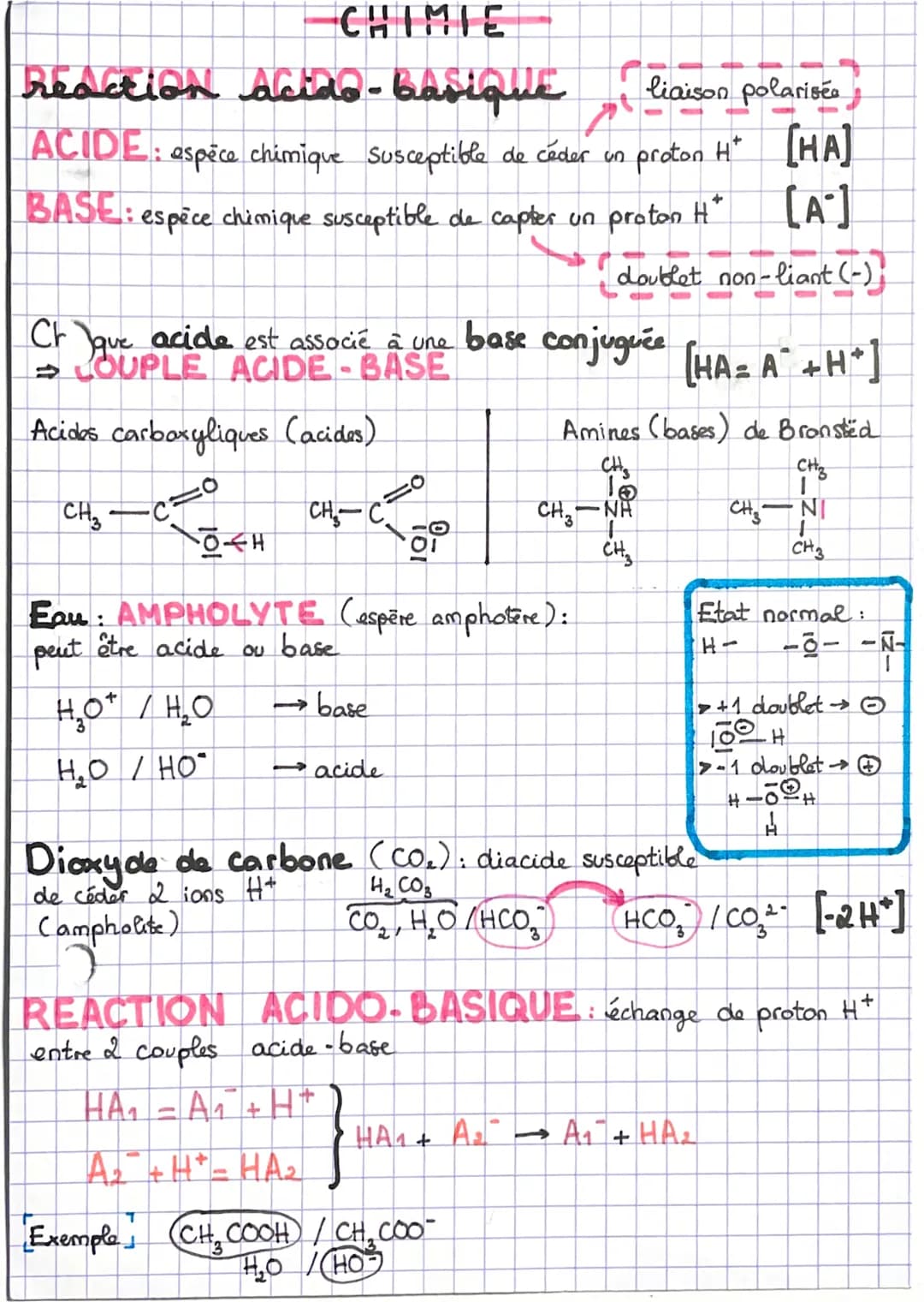 CHIMIE
Reaction acido-basique
ACIDE: espèce chimique susceptible de céder un proton H*
BASE: espèce chimique susceptible de capter un proton