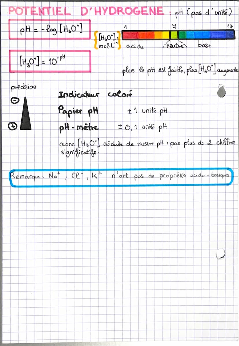 CHIMIE
Reaction acido-basique
ACIDE: espèce chimique susceptible de céder un proton H*
BASE: espèce chimique susceptible de capter un proton