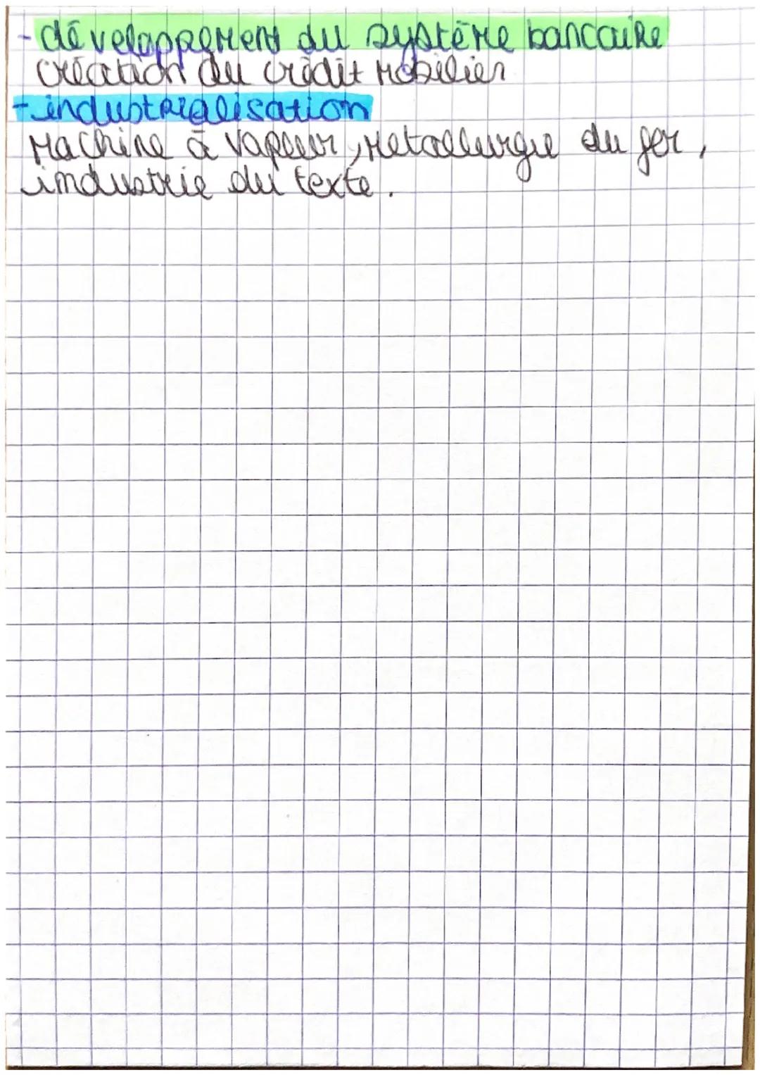A)
# histoire
Theme 2
Chap 1
I
Louis Philippe Roi de France de 1830
a 1848
"Monarchie de juillet
Ses choix politiques politique qui
veut sel