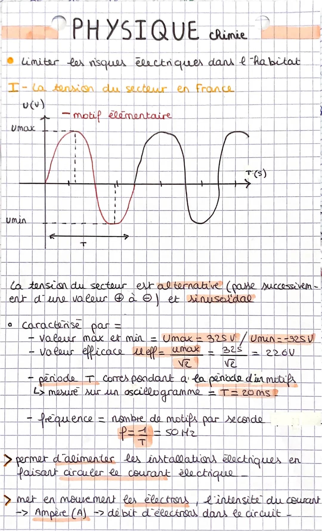 PHYSIQUE chimie
• limiter les risques électriques dans I habitat
-I- la tension du secteur en France
U(v)
-motif élementaire.
Umak
umin
T
1
