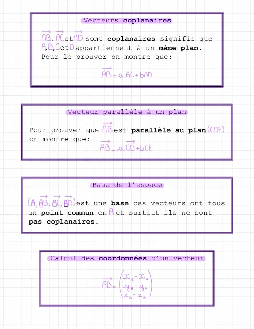 VECTEURS
DE L'ESPACE
Défini d'un vecteur
une direction/
un sens
une norme
cm
1
Relation de Chasle
AB=AD+DB
Vecteurs colinéaires
ABet CD sont