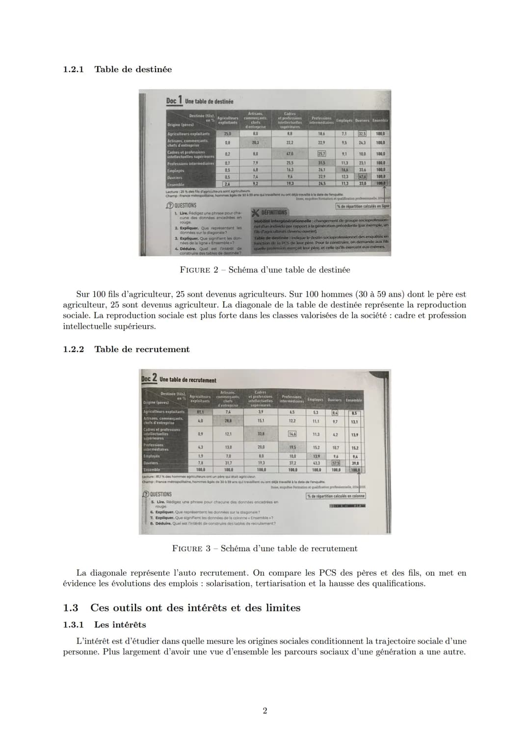 LYCEE GENERAL ET TECHNOLOGIQUE LA BRUYERE
Quelles sont les caréctéristiques et les facteurs
de la mobilité sociale
AFFICHARD-PIERRI Gaëtan: 