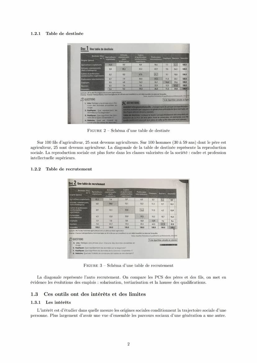 LYCEE GENERAL ET TECHNOLOGIQUE LA BRUYERE
Quelles sont les caréctéristiques et les facteurs
de la mobilité sociale
AFFICHARD-PIERRI Gaëtan: 