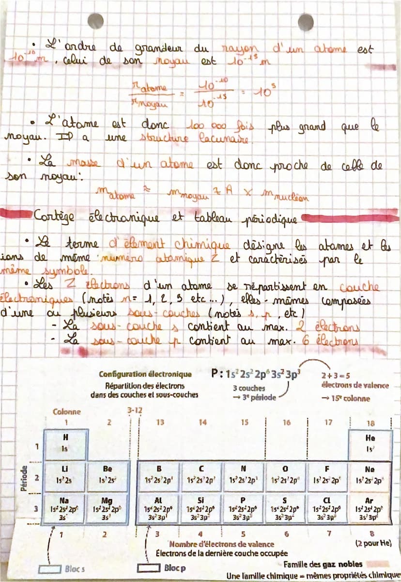 Theme & Chimie
~Chapitre 3
Du macroscopique au microscopique
Espèce chimique: collection d'un nombre très grand
d'entites chimiques identiqu