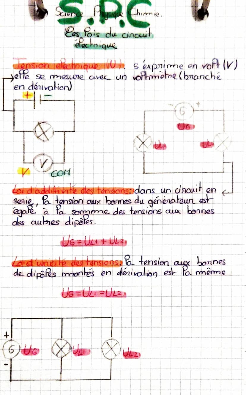 Science
+
(6) UG
1
Tension electrique (U). s'exprime on voft (V)
jelle se mesure avec un voPhimètre (branché
en dénivation)
Chimie.
Las Pois